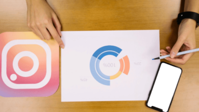 The Future of Instagram: Trends and Predictions for 2024
