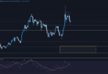 1 Solana to USD: Tracking the Price Trend Over Time