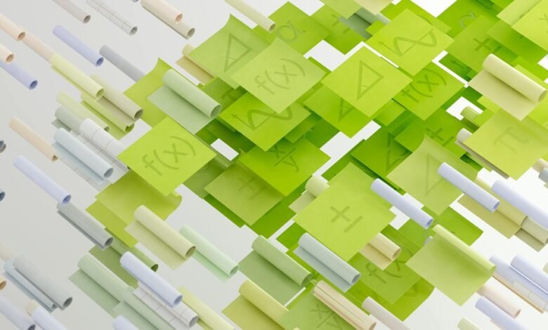 future readiness analysis initiative