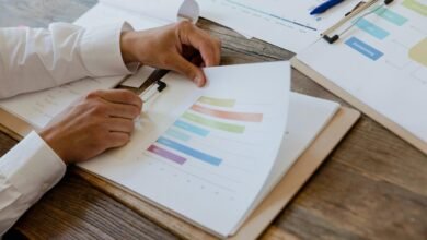 resource allocation assessment process