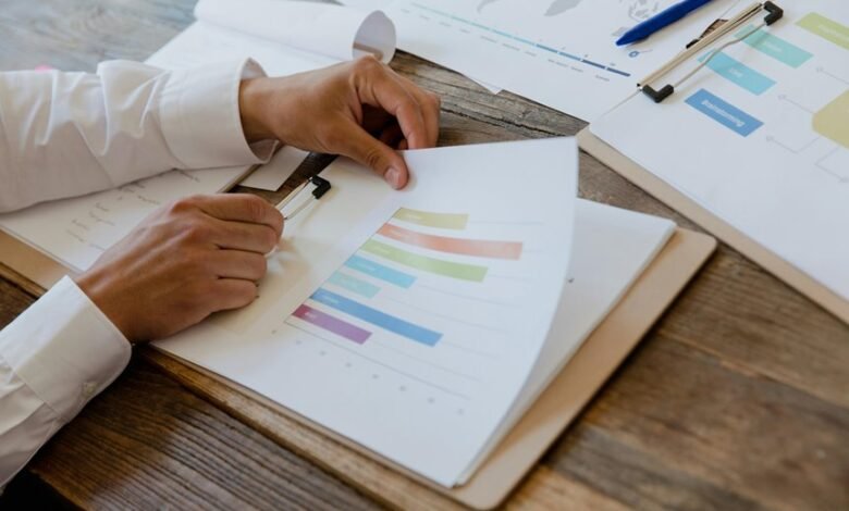 resource allocation assessment process