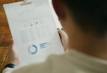 commercial intelligence report summary