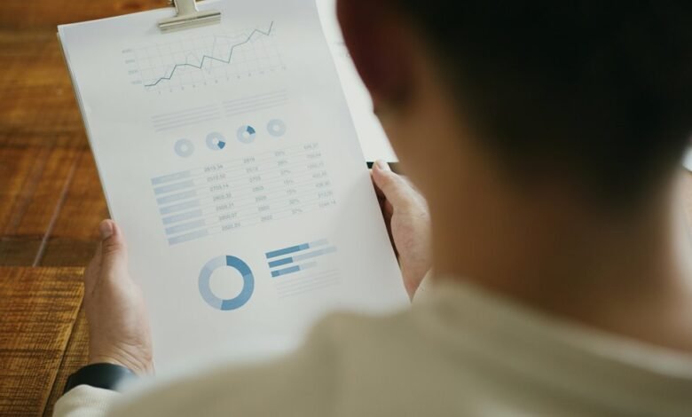 commercial intelligence report summary