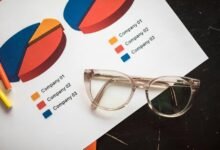 competitive metrics and insights