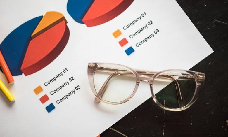 competitive metrics and insights