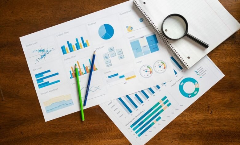 cross market momentum insight data