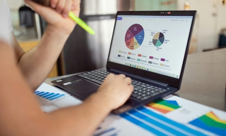 cross sector performance analysis overview