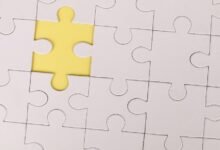 enterprise activity pattern analysis