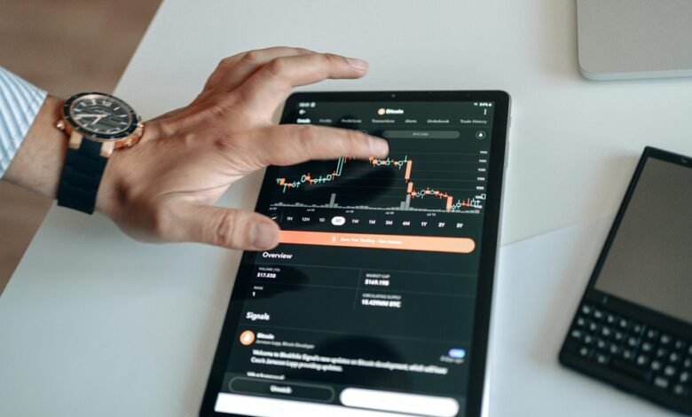 integrated data signal analysis