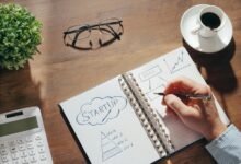 investment potential evaluation report