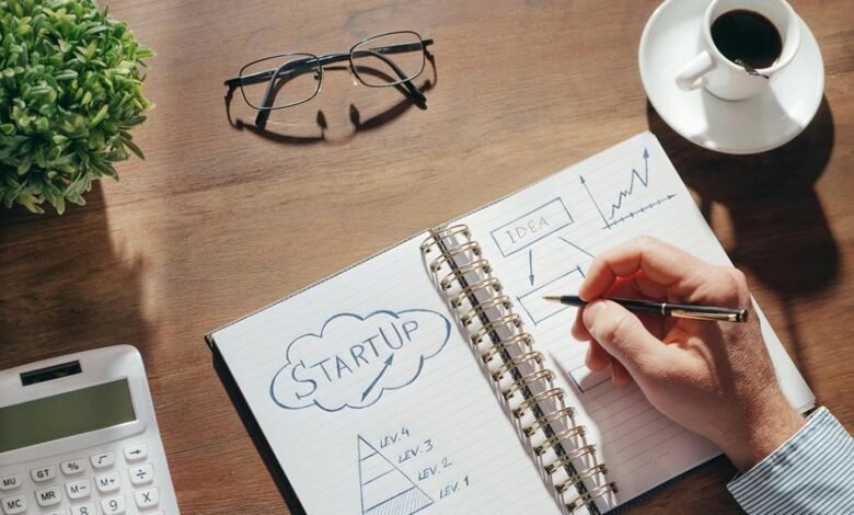 investment potential evaluation report