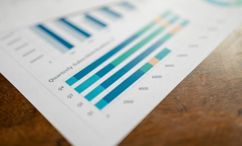 market intelligence synthesis overview