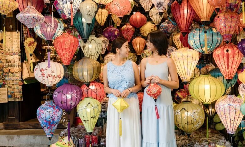 market interaction footprint analysis