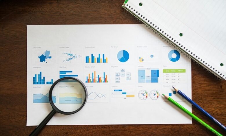 market positioning analysis report