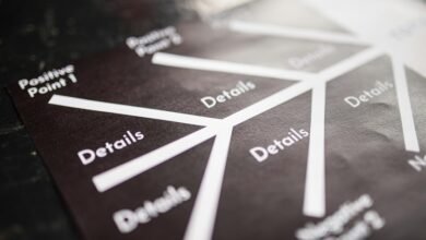 market positioning data review