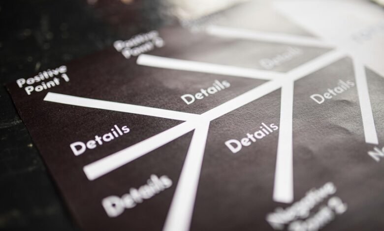 market positioning data review