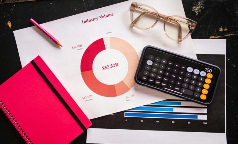 operational metrics flow summary