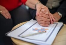 operational metrics impact analysis