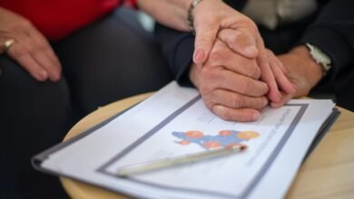 operational metrics impact analysis