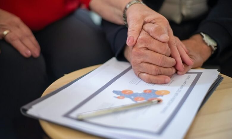 operational metrics impact analysis