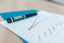 operational trend alignment analysis