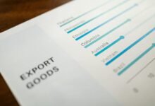 performance indicator correlation summary