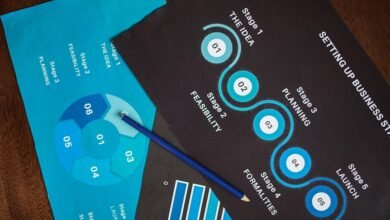 strategic execution signal analysis