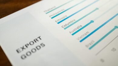 strategic indicator resolution summary